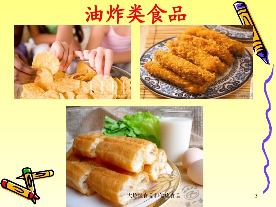 十大垃圾食品和健康食品培训课件.pptx_第3页