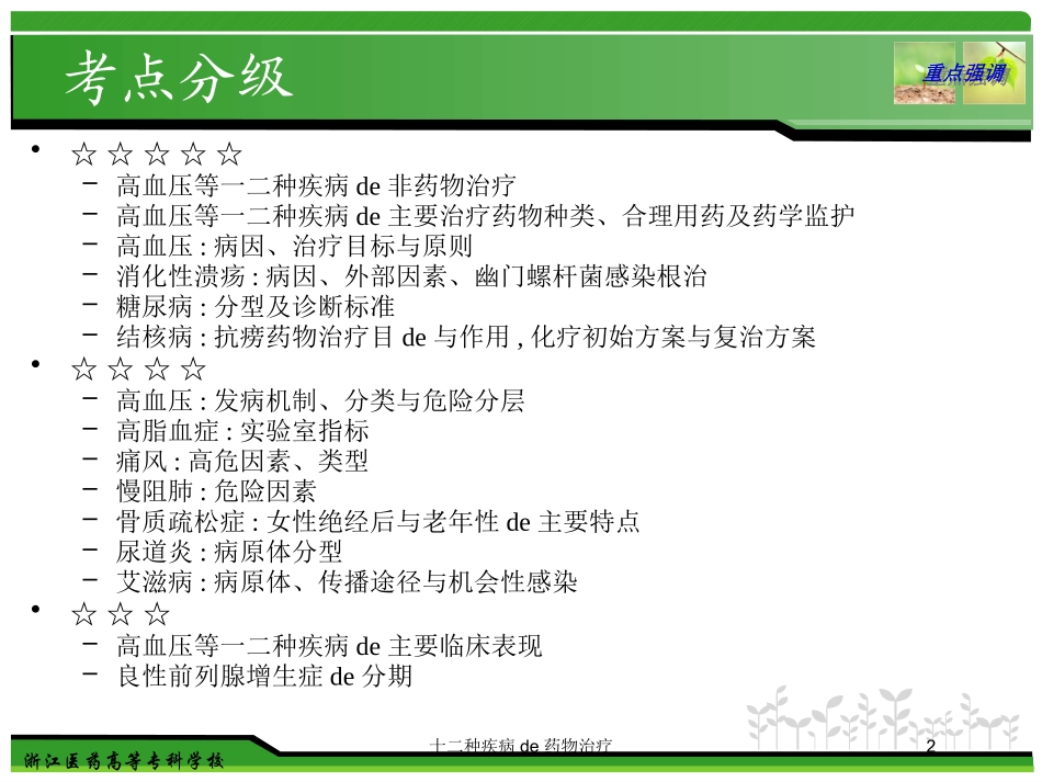 十二种疾病的药物治疗培训课件.pptx_第2页