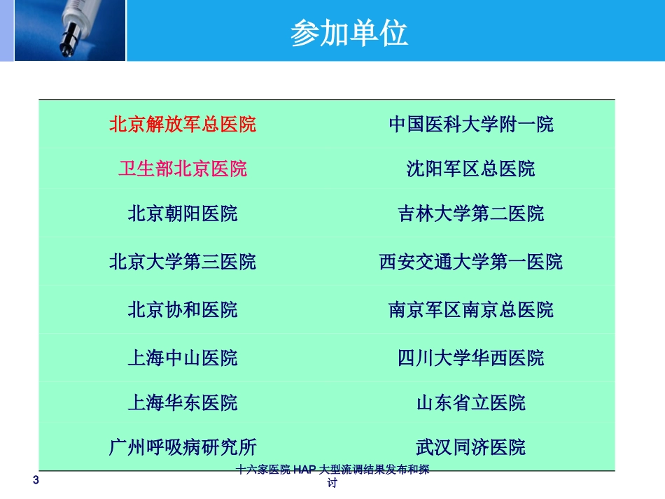 十六家医院HAP大型流调结果发布和探讨培训课件.pptx_第3页