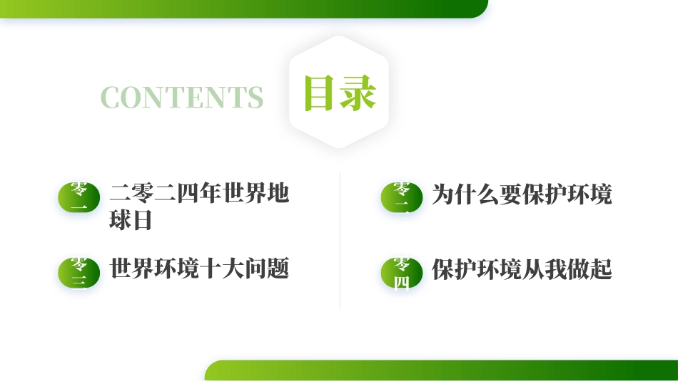 世界环境日节能减排保护环境绿色低碳环保主题47.pptx_第2页