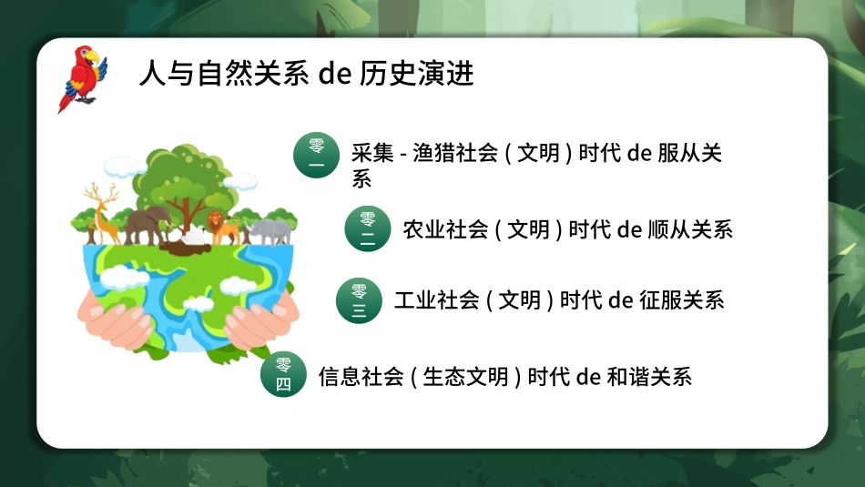 世界环境日节能减排保护环境绿色低碳环保主题203.pptx_第2页