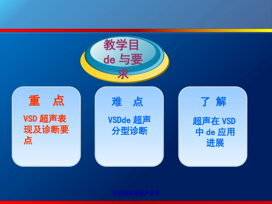 室间隔缺损超声诊断培训课件.pptx_第2页