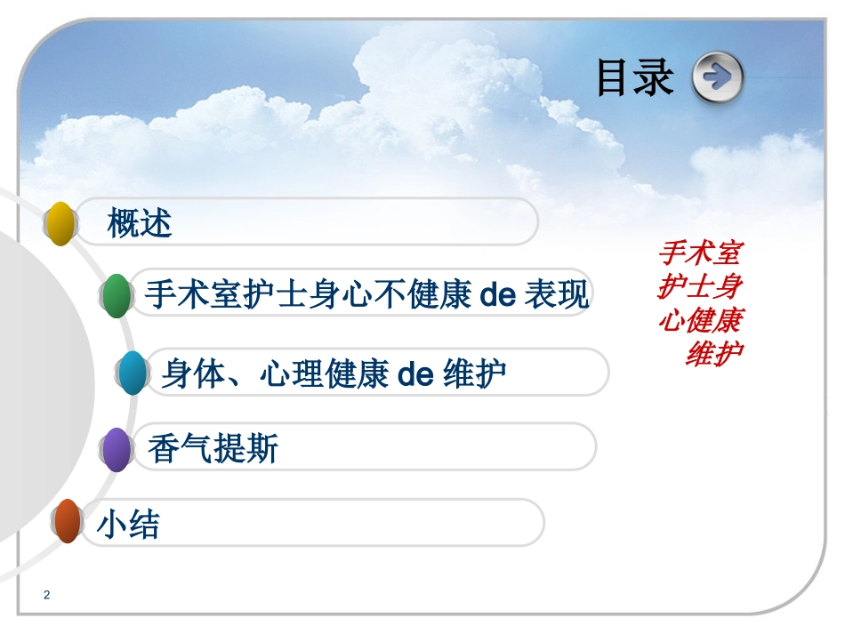 手术室护士身心健康维护培训课件.pptx_第2页