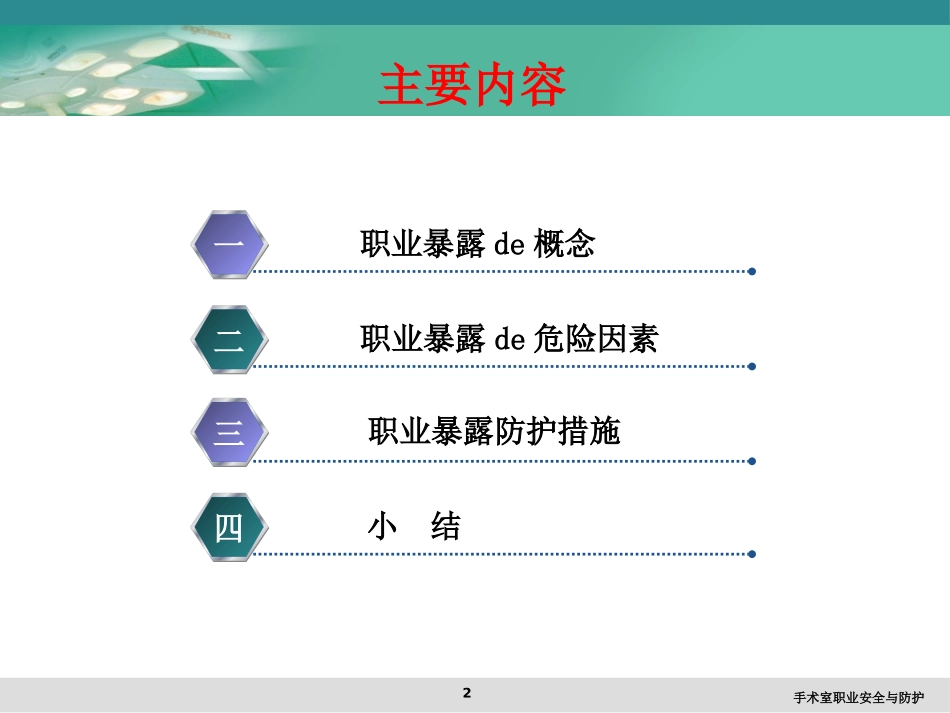 手术室职业安全与防护培训课件.pptx_第2页