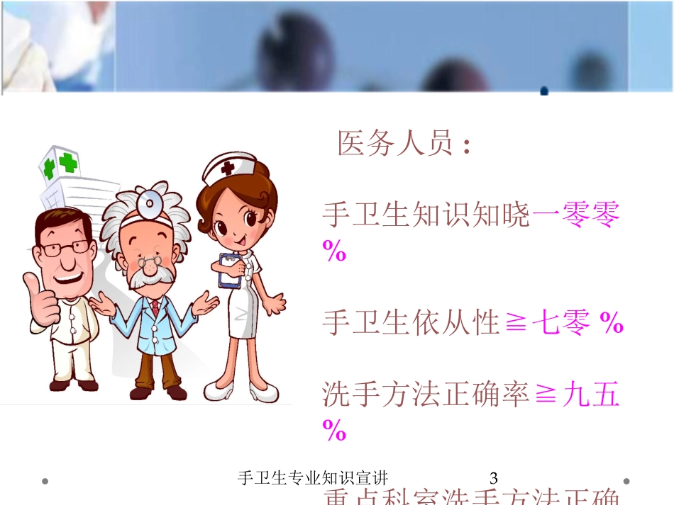 手卫生专业知识宣讲培训课件.pptx_第3页