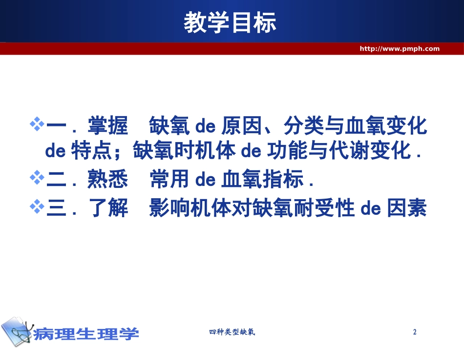 四种类型缺氧培训课件.pptx_第2页