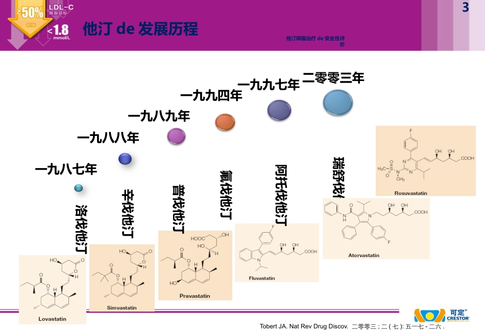 他汀降脂治疗的安全性评价培训课件.pptx_第3页