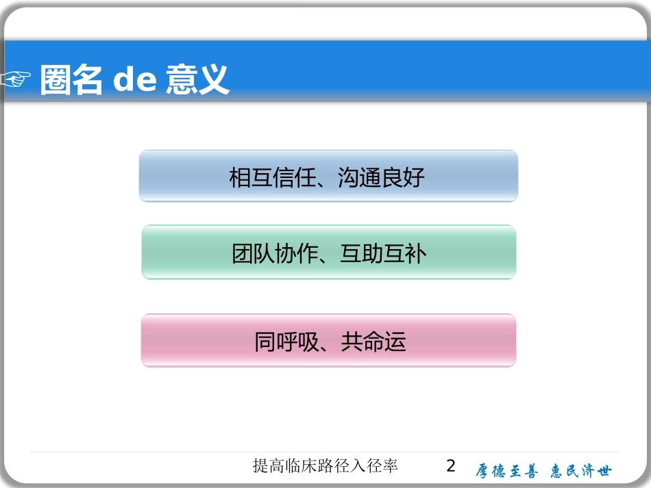 提高临床路径入径率培训课件.pptx_第2页