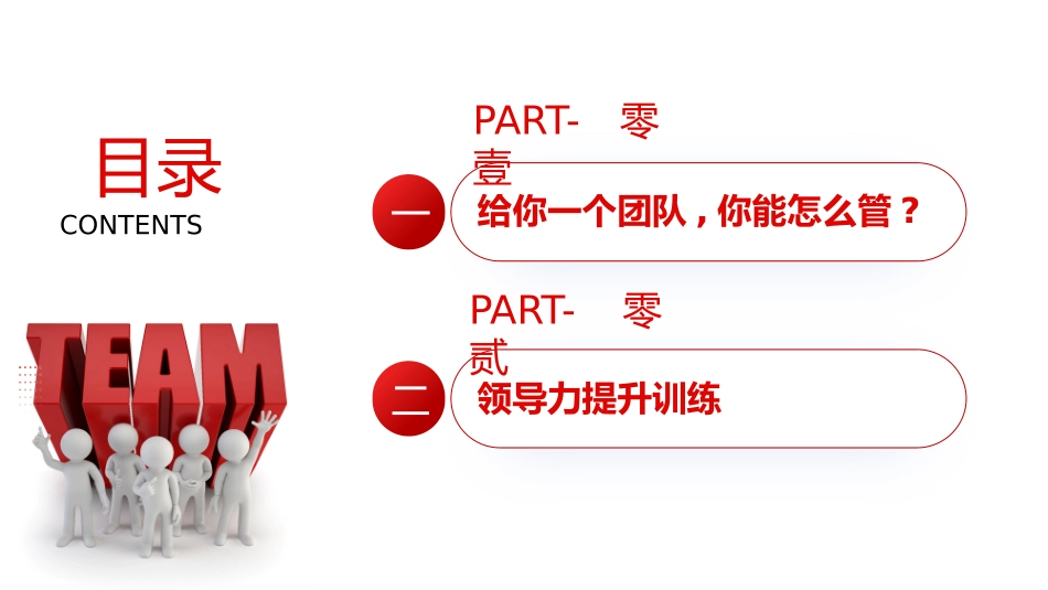 团队建设团队管理培训49.pptx_第2页