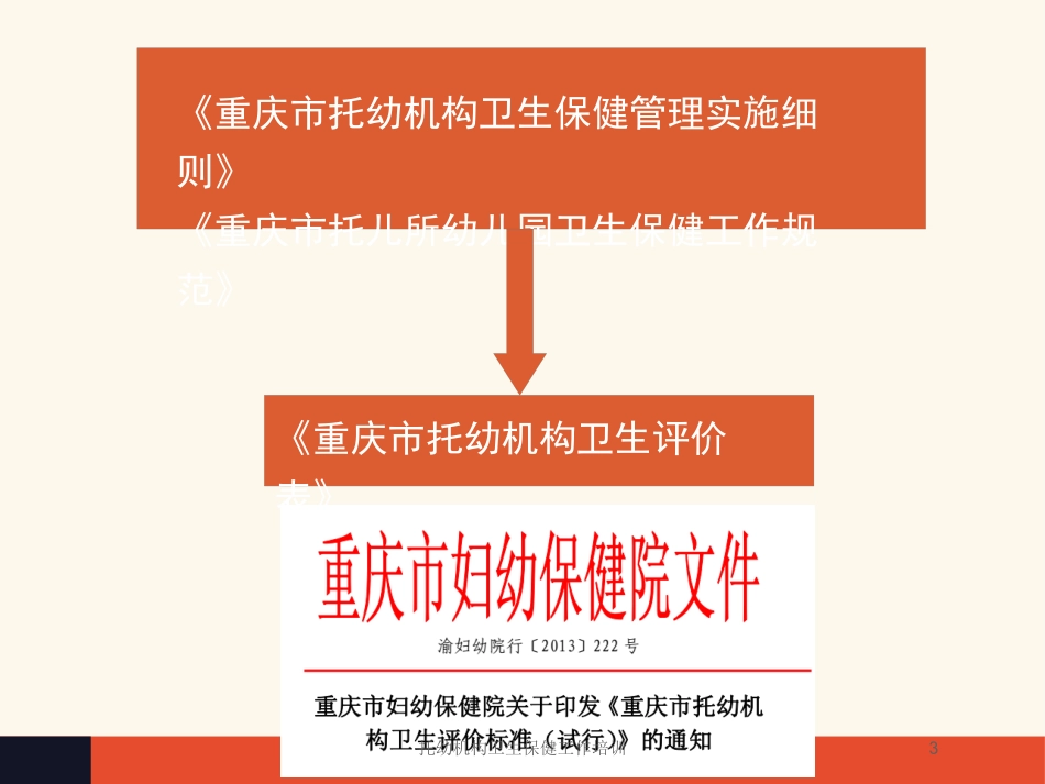 托幼机构卫生保健工作培训培训课件.pptx_第3页