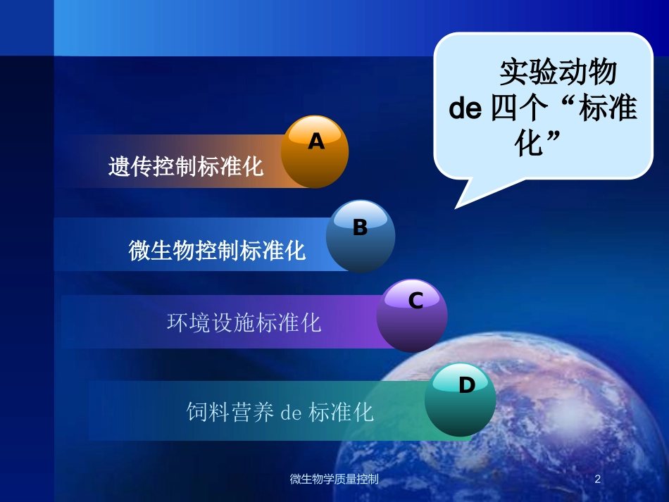 微生物学质量控制培训课件.pptx_第2页