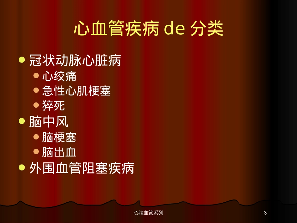 心脑血管系列培训课件.pptx_第3页