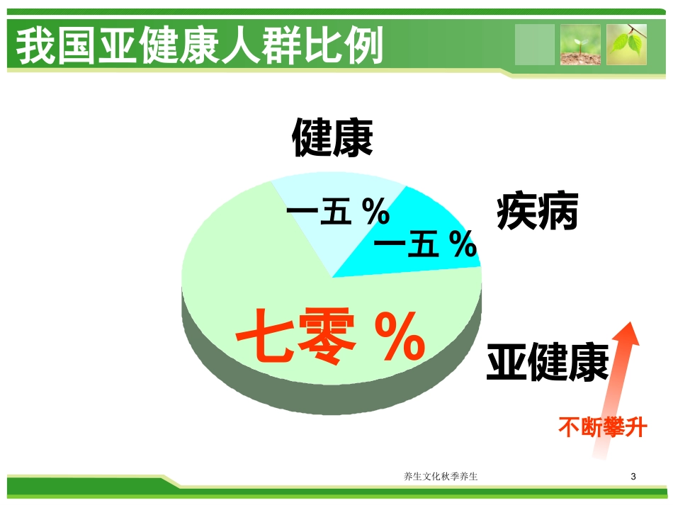养生文化秋季养生培训课件.pptx_第3页