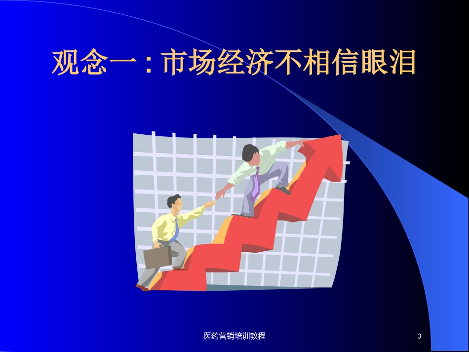 医药营销培训教程培训课件.pptx_第3页