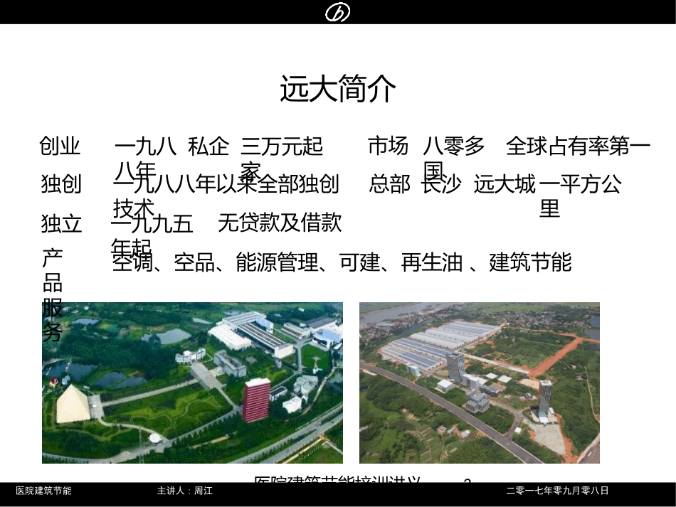 医院建筑节能培训讲义培训课件.pptx_第3页