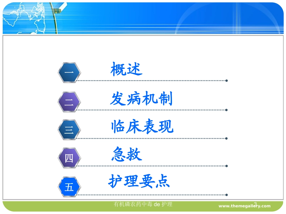 有机磷农药中毒的护理培训课件.pptx_第3页