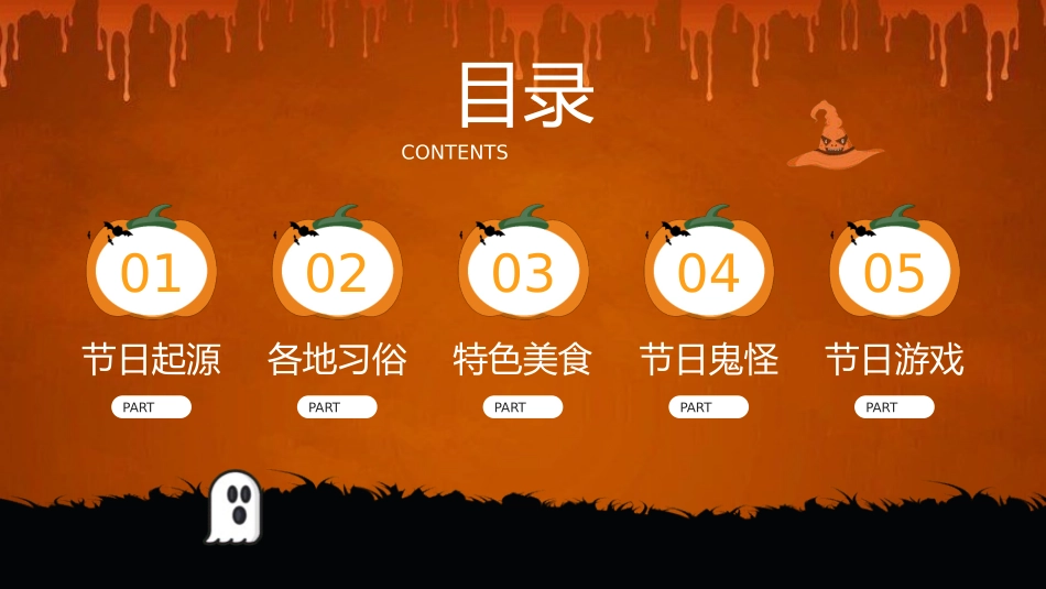 幼儿园万圣节主题班会6.pptx_第2页