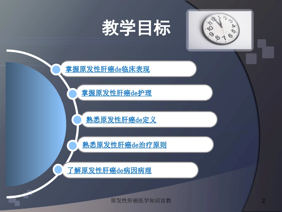 原发性肝癌医学知识宣教培训课件.pptx_第2页
