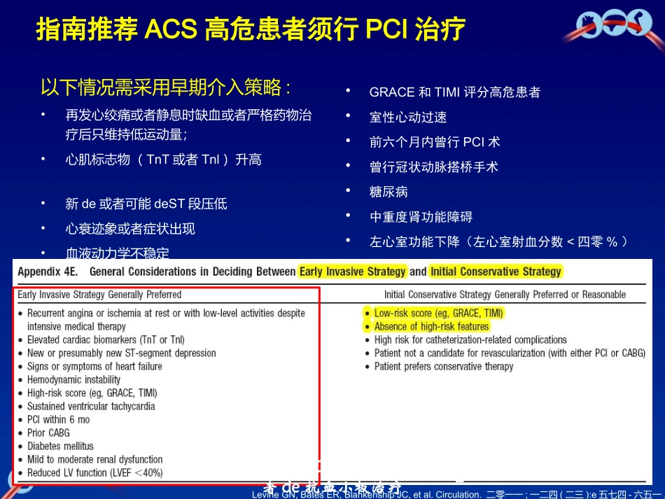 再探需行PCI的ACS高危患者的抗血小板治疗培训课件.pptx_第2页