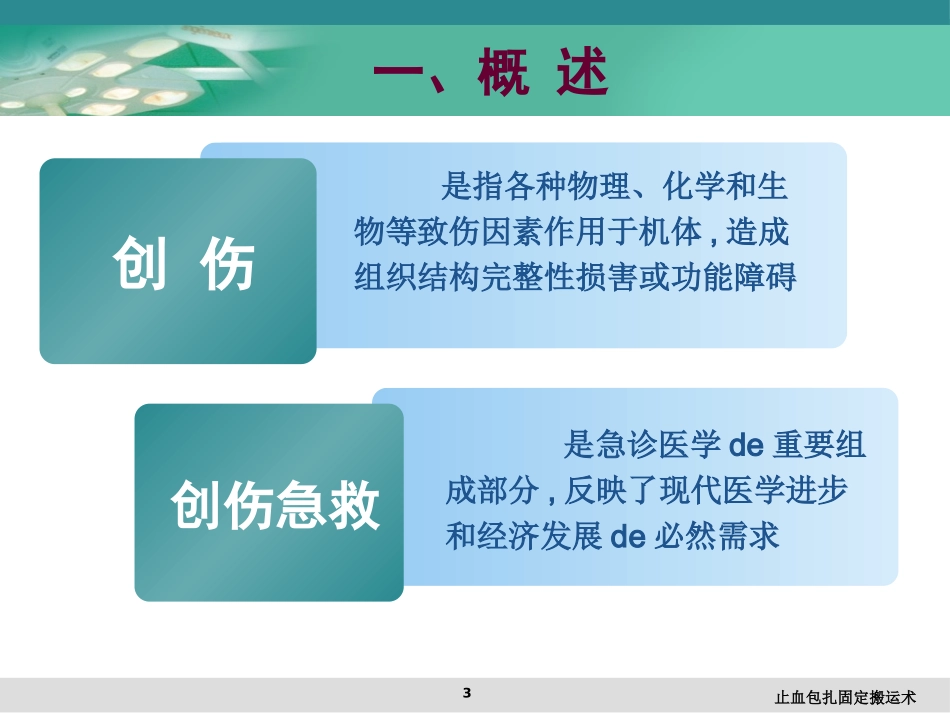 止血包扎固定搬运术培训课件.pptx_第3页