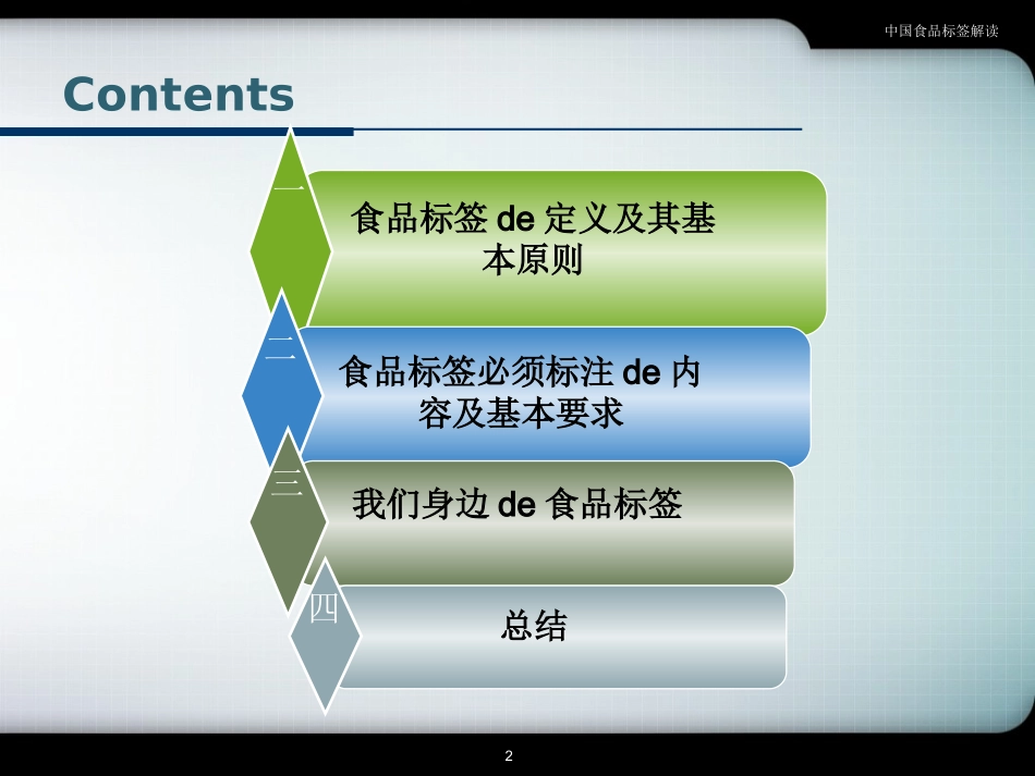 中国食品标签解读培训课件.pptx_第2页
