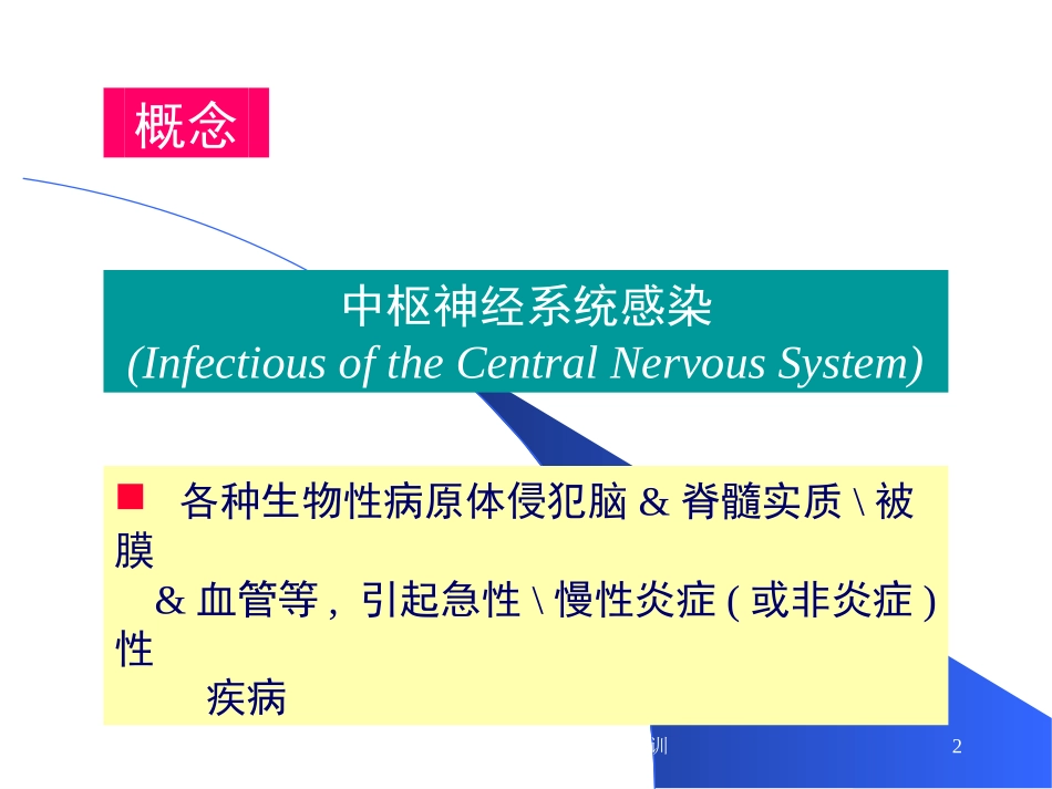 中枢神经系统感染专业知识培训培训课件.pptx_第2页