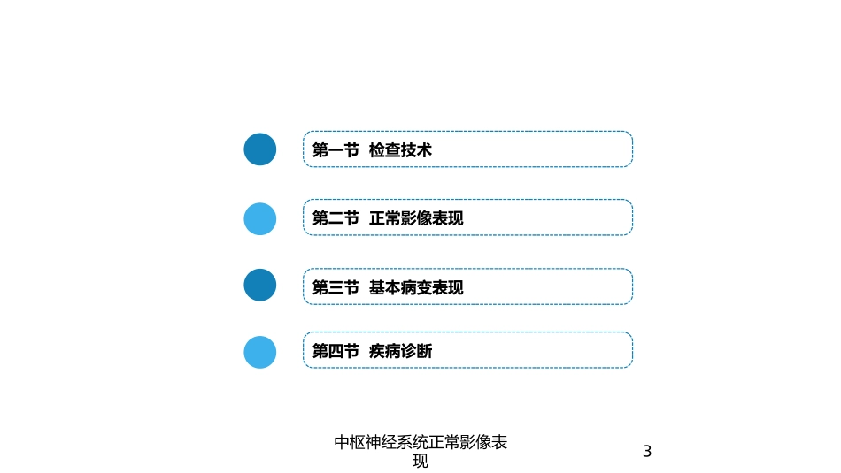 中枢神经系统正常影像表现培训课件.pptx_第3页