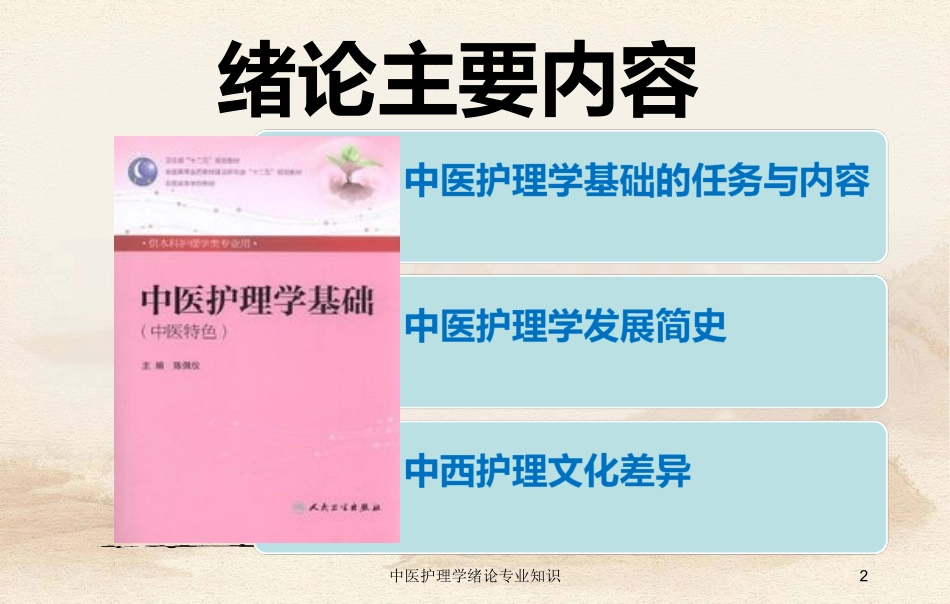 中医护理学绪论专业知识培训课件.pptx_第2页