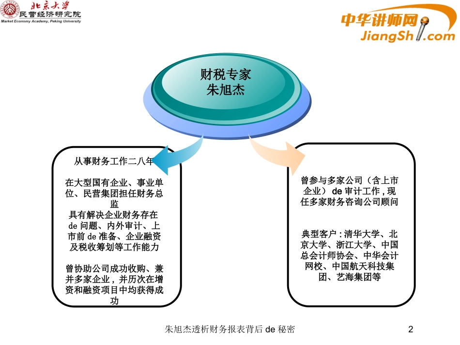 朱旭杰透析财务报表背后的秘密培训课件.pptx_第2页