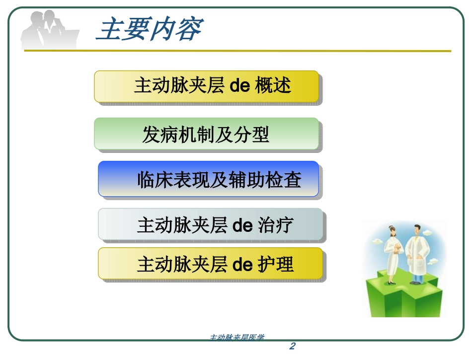 主动脉夹层医学培训课件.pptx_第2页