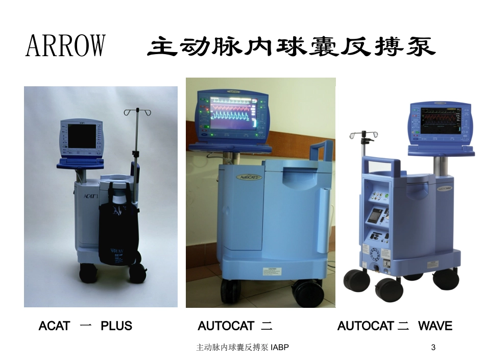 主动脉内球囊反搏泵IABP培训课件.pptx_第3页