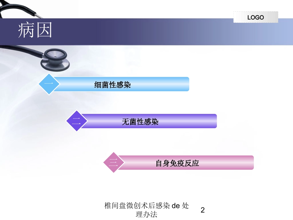 椎间盘微创术后感染的处理办法培训课件.pptx_第2页