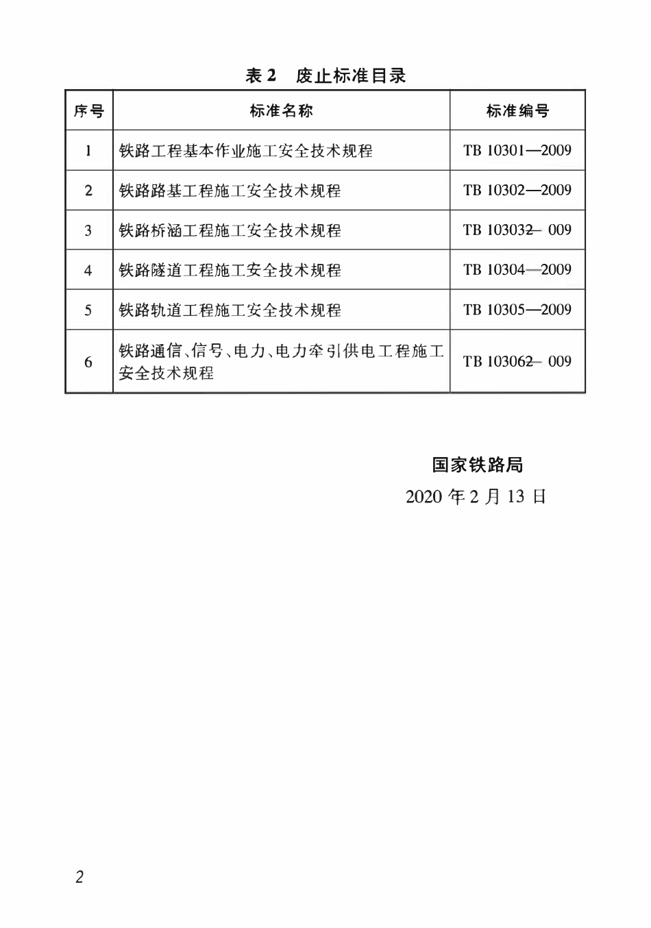 TB10305-2020 铁路轨道工程-施工安全技术规程.pdf_第3页