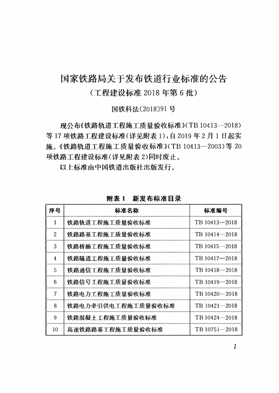 TB10413-2018 铁路轨道工程施工质量验收标准.pdf_第2页