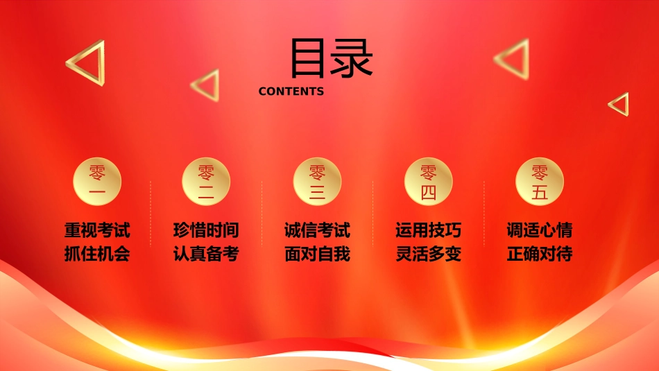 考试动员主题班会 (159).pptx_第2页