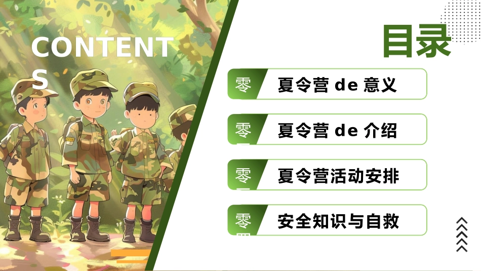 暑假夏令营主题 (55).pptx_第2页