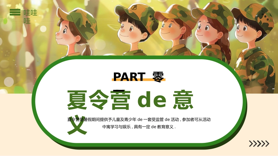 暑假夏令营主题 (55).pptx_第3页