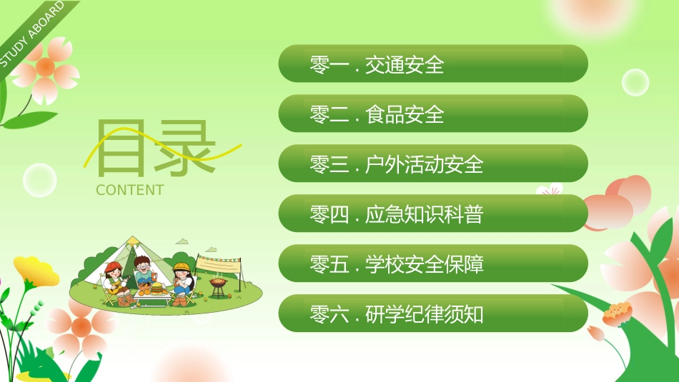 暑假夏令营主题 (63).pptx_第2页