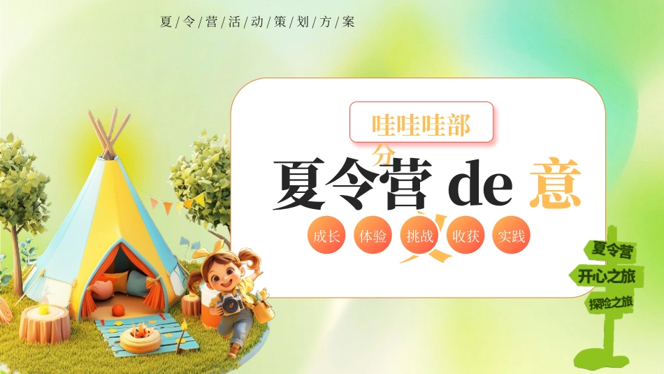 暑假夏令营主题 (70).pptx_第3页