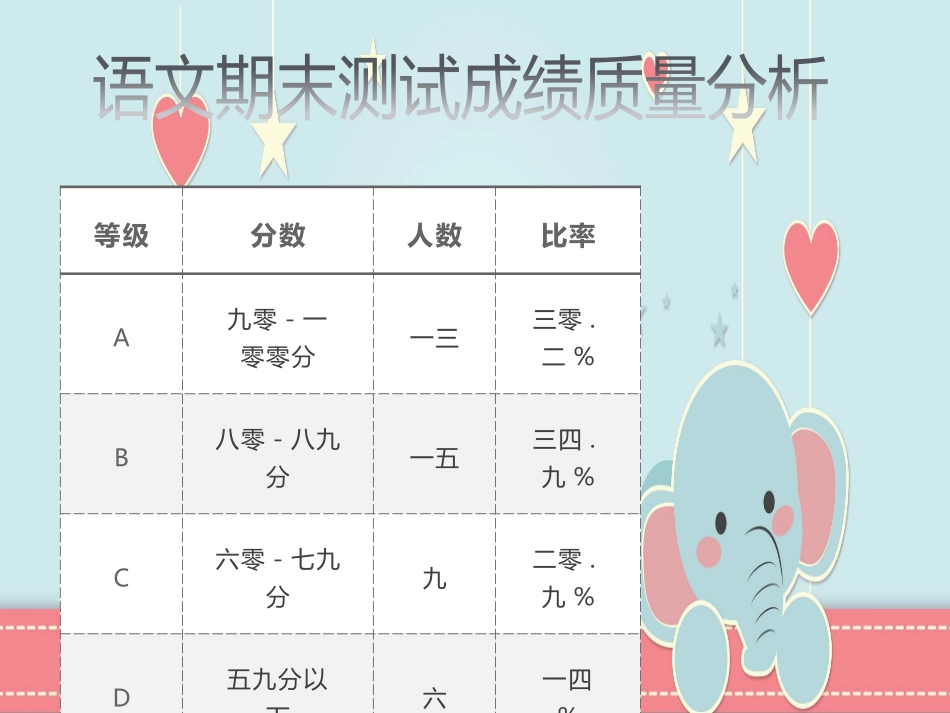 中小学期末家长会PPT (249).pptx_第2页