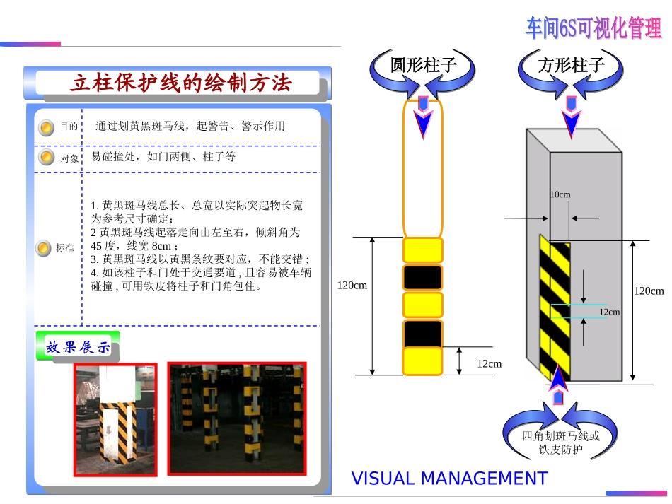 车间现场6S可视化管理手册.ppt_第3页