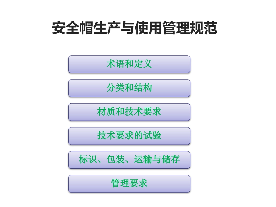 安全帽生产与使用管理规范.pptx_第1页