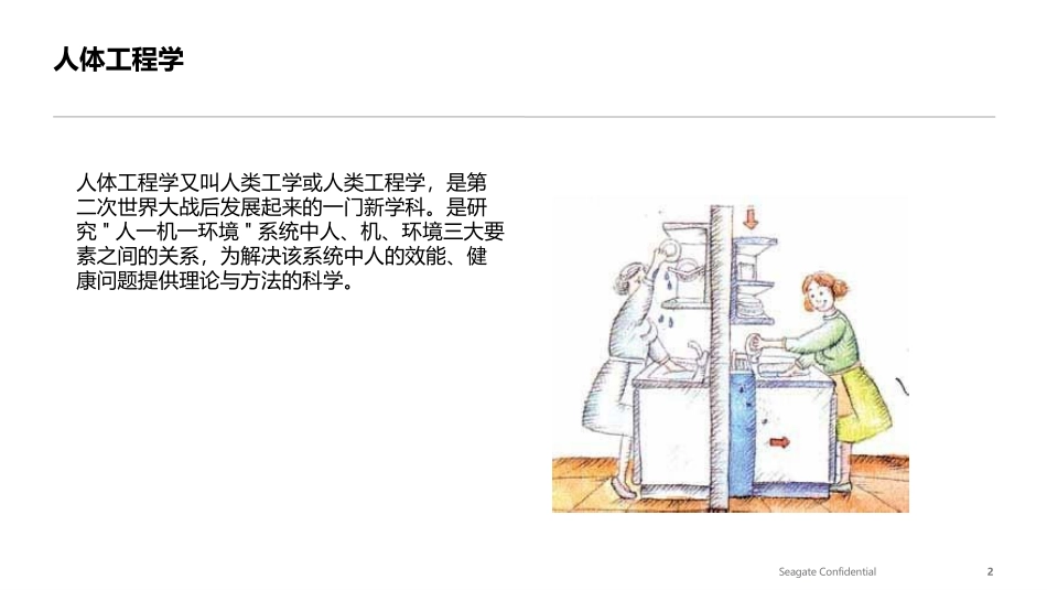 办公室人体工程学.pptx_第2页