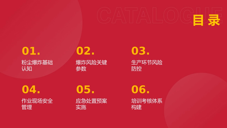 淀粉粉尘爆炸安全培训.pptx_第2页