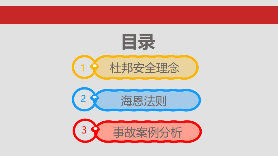 杜邦理念、海恩法则培训.pptx_第2页