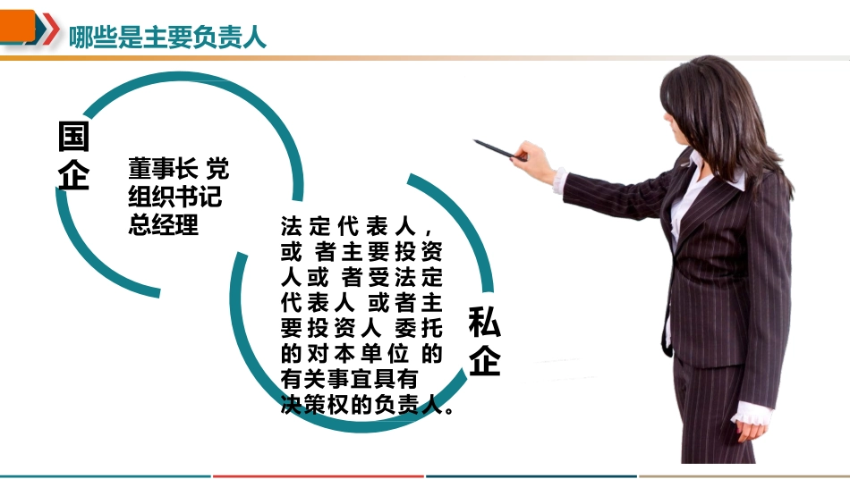 企业主要负责人安全工作“减责”攻略.pptx_第3页