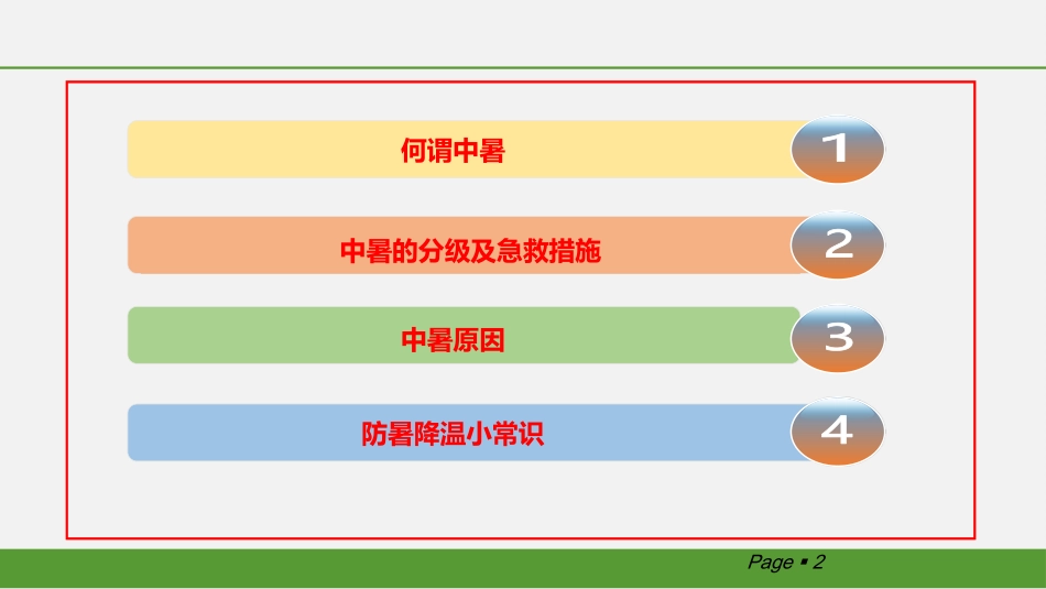 夏季高温作业防暑培训.pptx_第2页
