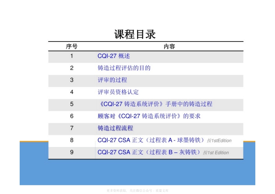 特殊过程-铸造系统评估培训课件.pdf_第2页