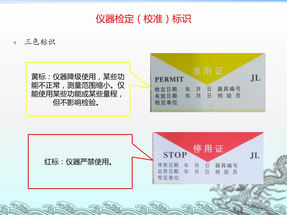 仪器操作方法简介（图文并茂）.pdf_第3页