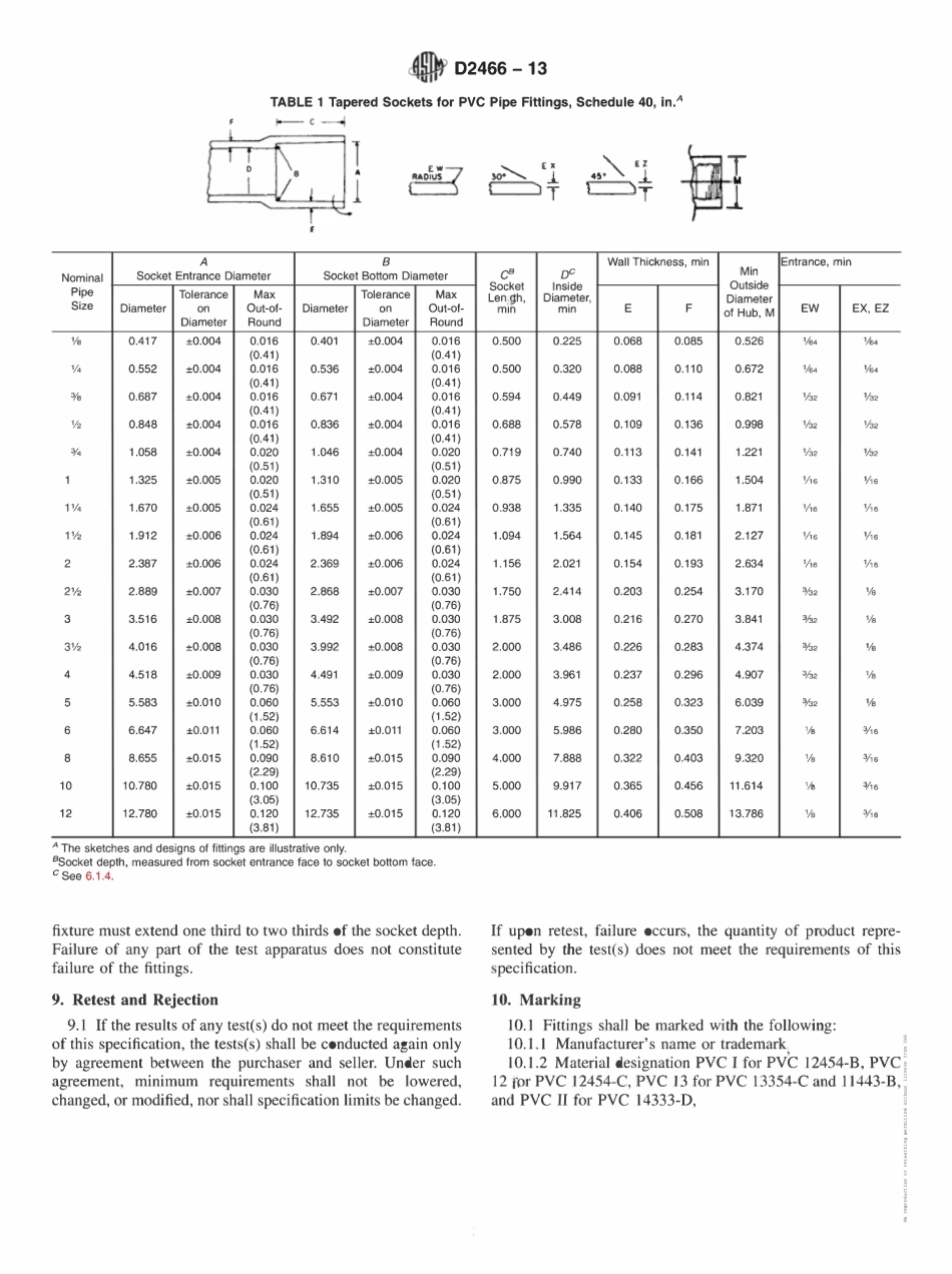ASTM D2466-2013.pdf_第3页